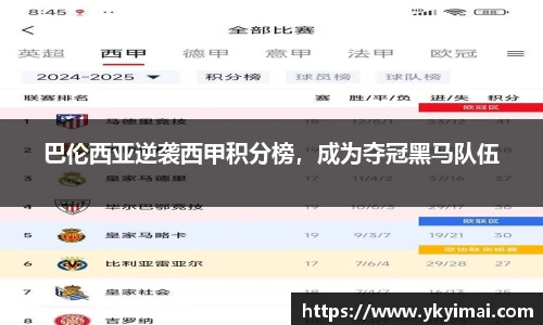 巴伦西亚逆袭西甲积分榜，成为夺冠黑马队伍